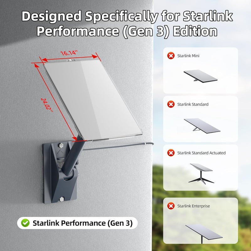 DAIERTEK Starlink Performance (Gen 3) Protective Cover, Starlink FHP Sleeve, Transparent, Heat-Resistant, Weatherproof, for Roof, Car, RV, Truck, Trailer - Image 2